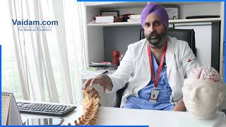 Cirugía de craneotomía explicada por el Dr. Karanjit Singh Narang del Hospital Medanta, Gurgaon