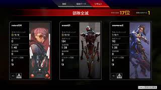 素人がチャンピオン目指して♯１