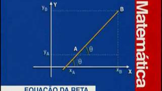 A 20 - Equação da Reta - Matemática - Vestibulando Digital