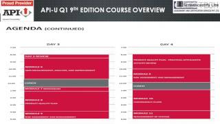 API U Approved Q1 9th Edition Training Course Overview