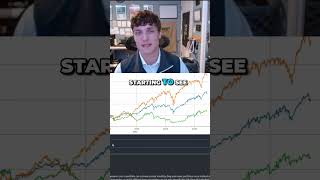 I'll buy your house because you don't know what volatility drag is