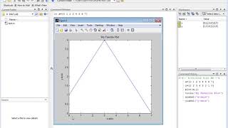 Matlab Basic Scatter Plots
