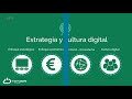 Video de Videopíldora formativa: Modelo de empresa digital