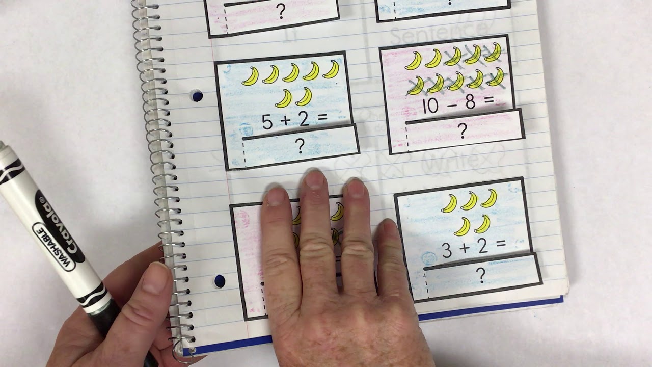 Addition & Subtraction, Interactive Math Notebook