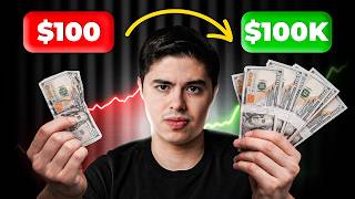 Give Me 10 Minutes and You'll Finally Understand Compound Interest