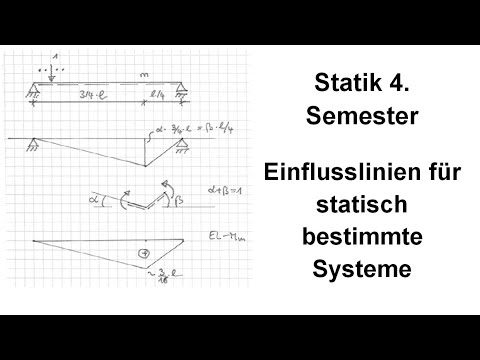 Einflusslinien für statisch bestimmte Systeme anhand von Beispielen