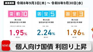 個人向け国債　利率が過去最高水準に　変動10年は1.95％　固定5年は2.24％