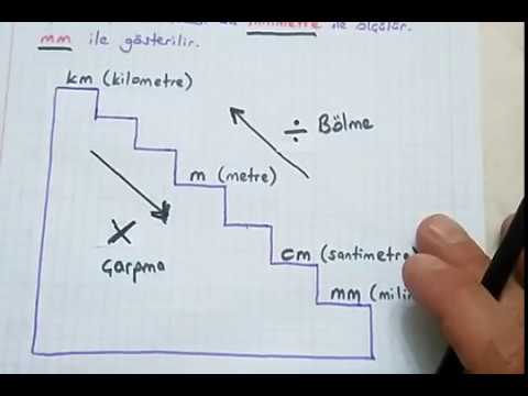 4.sınıf matematik Uzunluk ölçüleri