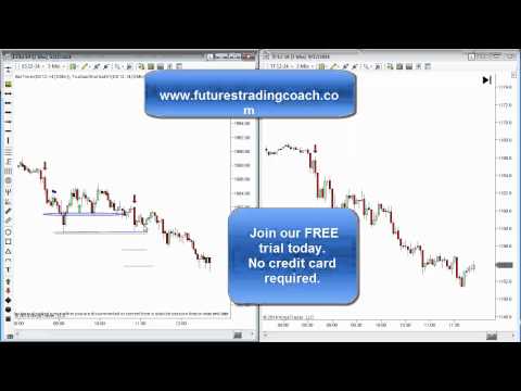 091214 -- Daily Market Review - Live Call Room