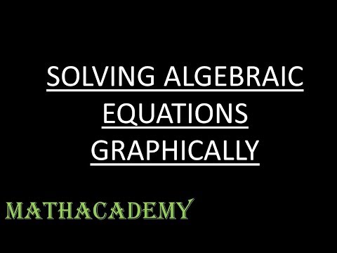 Solving Algebraic Equation Graphically | Algebra 