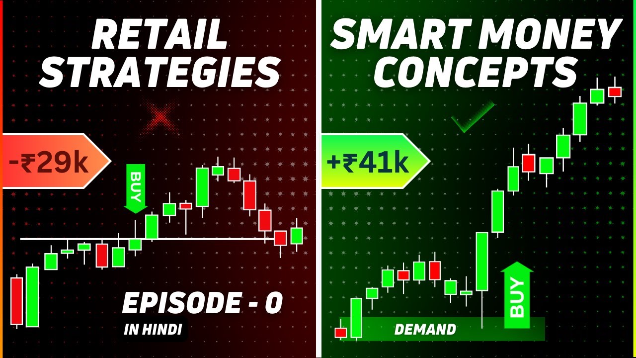 SMART MONEY CONCEPTS🔥| 90% Retailers से आगे बढें | SMC | ICT | Episode - 0 | Introduction |
