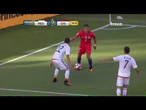 Análisis Táctico: México vs Chile - Teaser