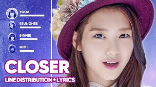 Download lagu OH MY GIRL - Closer (Line Distribution   Lyrics Color Coded) PATREON REQUESTED mp3 Download lagu OH MY GIRL - Closer (Line Distribution   Lyrics Color Coded) PATREON REQUESTED mp3