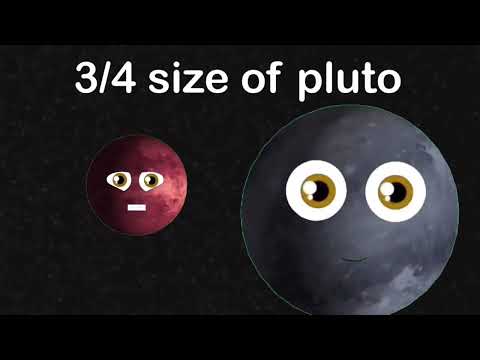 Sedna Large Minor Planet/Sedna Song For Kids/Planets Song/Dwarf Planets Songs/Solar System Songs