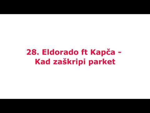 Top 50 Balkan Rap Songs Part 2
