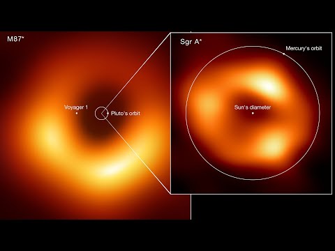 Crna rupa u središtu naše galaksije - kolika je, kako izgleda …