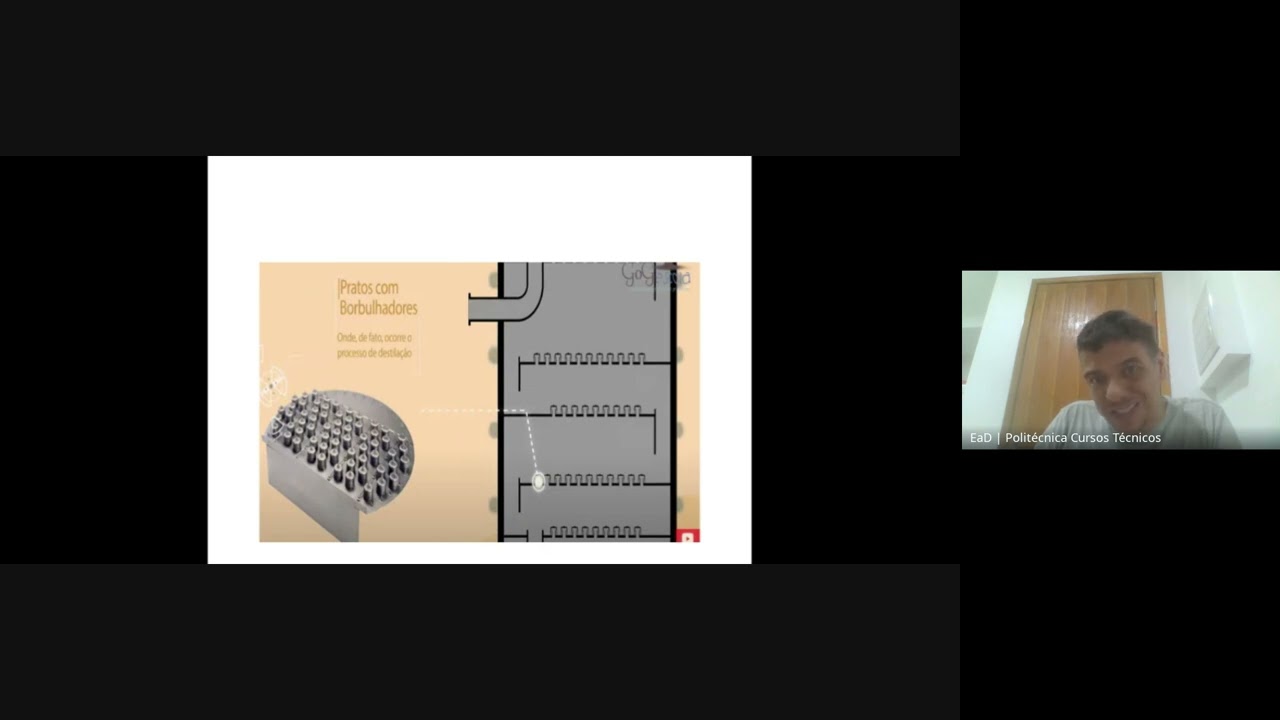 Encontro 03  Petroquímica - Prof  Wilson – 2024