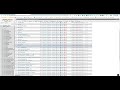 How To Change Your Wordpress Admin Password From PhpMyAdmin