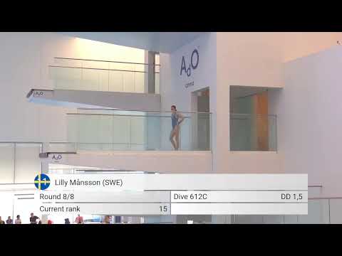 Bergen Open - A Girls, Platform