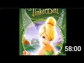 Tinker Bell 2010 DVD Overview