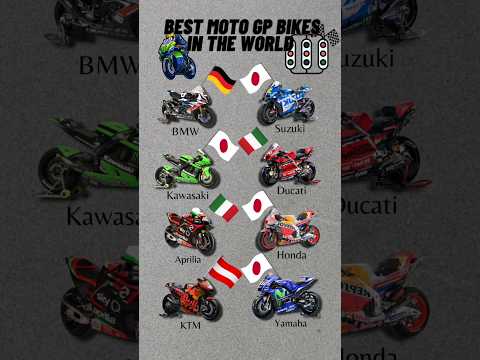 Best Motogp Bikes In The World | #shorts