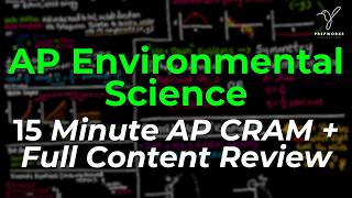 2026 APES Full Exam Review (EVERYTHING YOU NEED TO KNOW!!) | AP Environmental Science in 15 Minutes
