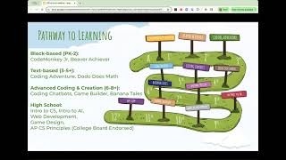 Office Hours Webinar August 19th 2025