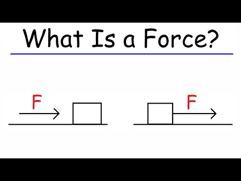 What Is a Force?