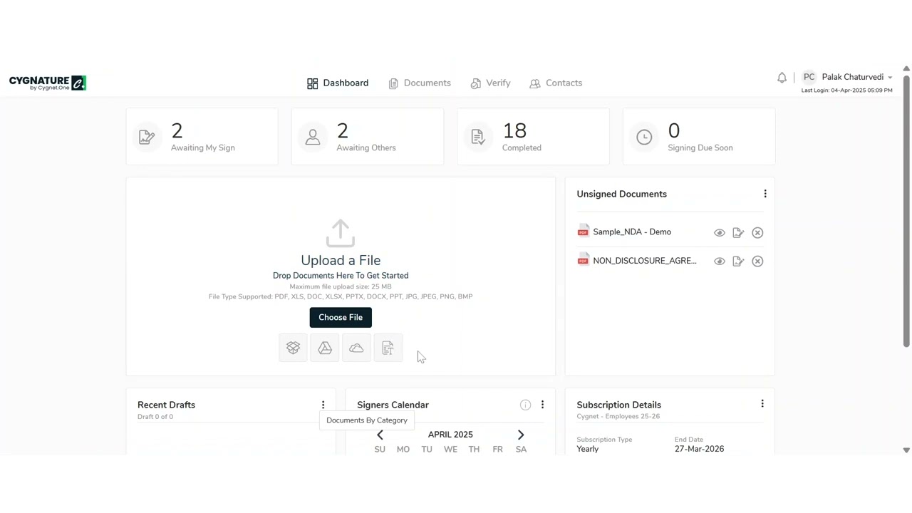 Cygnature Dashboard Overview