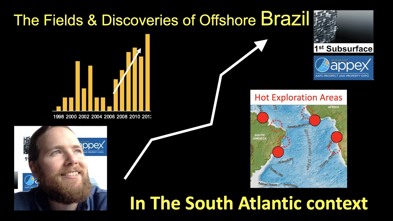 Offshore Brazil – An Area of Growth