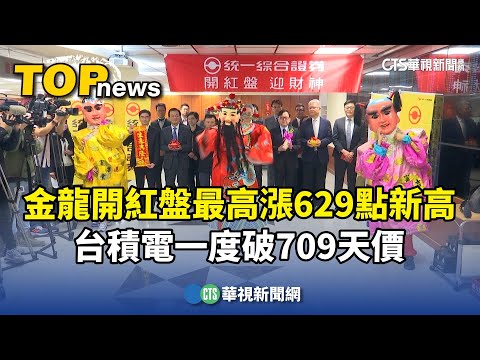 金龍開紅盤最高漲629點新高　台積電一度破709天價