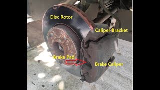 5 Causes of Vehicle Grinding Noise when Braking