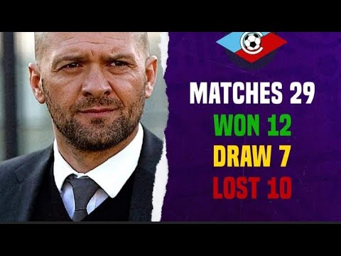 BREAKDOWN of Hearts of Oak new coach Slavko Matic vision & phyilosophy for the club ||TESE MU