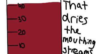 The Force that Through the Green Fuse Drives the Flower - By Dylan Thomas