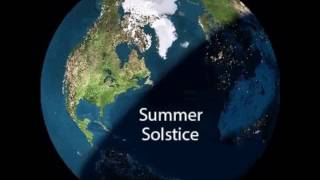 summer solstice, winter solstice world