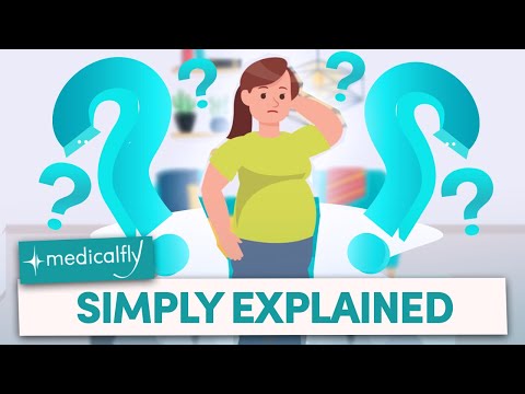 WHY MEDICALFLY? - SIMPLY EXPLAINED! #medicalfly