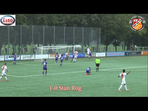 SVC'08TV met SVC'08 tegen Verburch