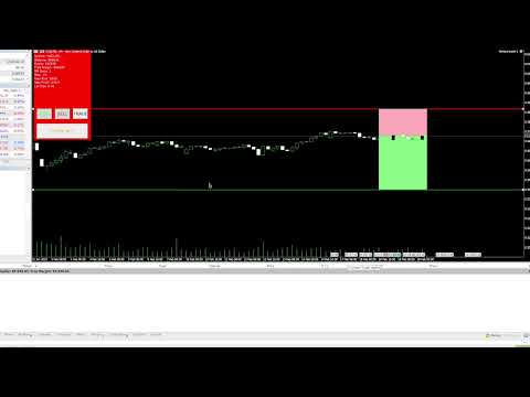 Video Perfect Trade Everytime