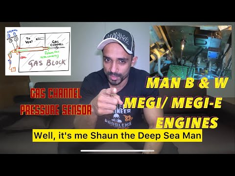 DUAL FUEL ENGINES - MEGI / MEGI-E - GAS CHANNELPRESSURE SENSOR