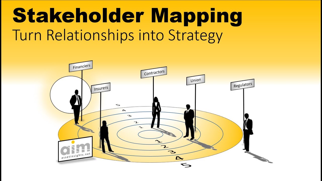 Stakeholder Mapping: Turn Relationships Into Strategy