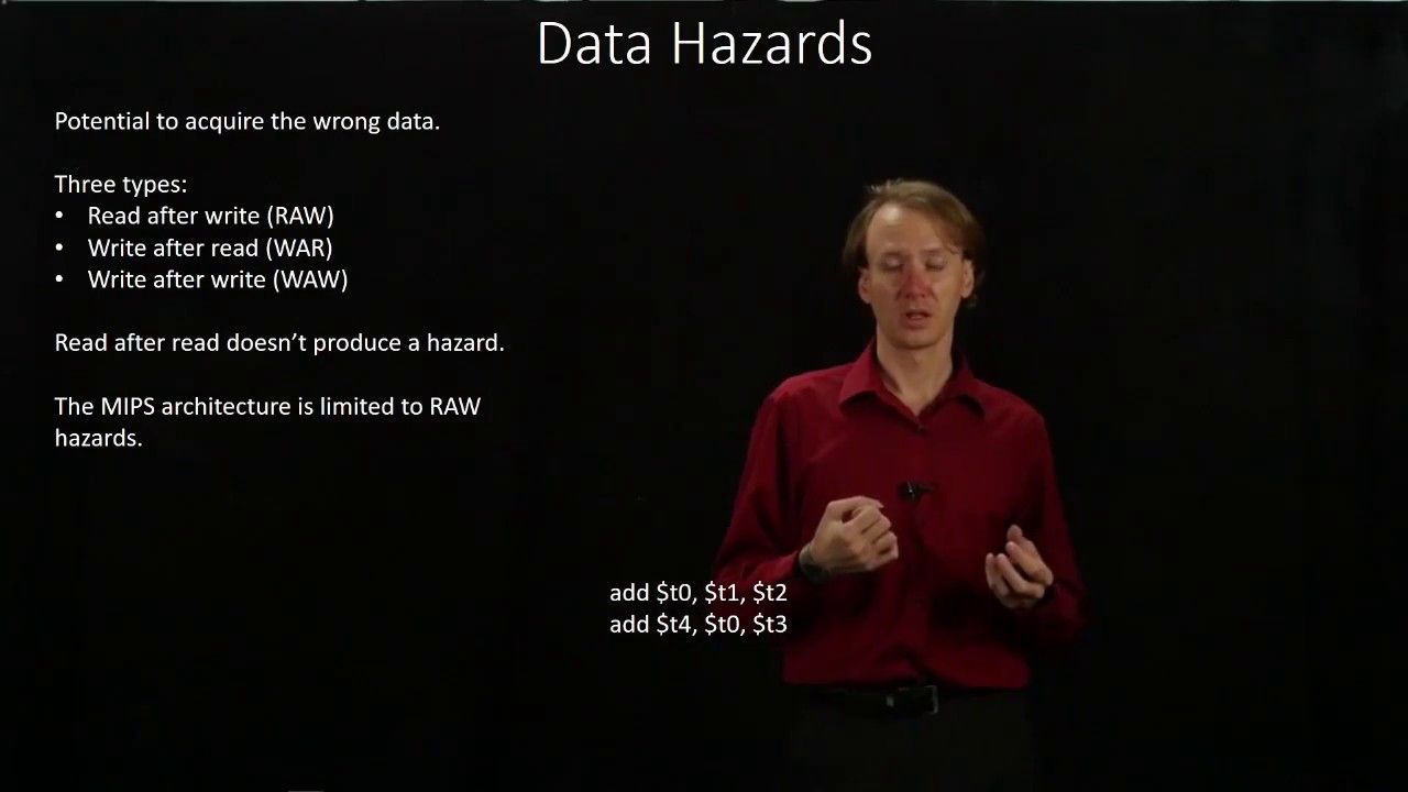 7.  Data Hazards