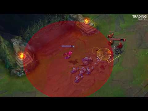 ProGuides Micro Laning Part 3 - TRADING