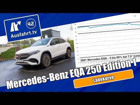 Ladekurve 2021 Mercedes Benz EQA 250 Edition 1