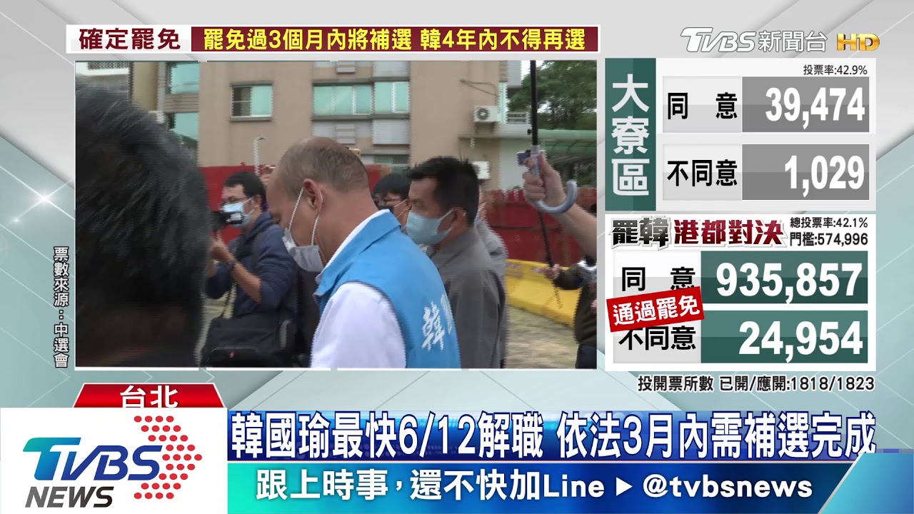 中選會外拒馬重重! 「防衝突」加派警力戒備