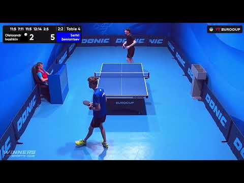 15:30 Oleksandr Ivashkin  - Serhii Zemiantsev 17.08.2023 TT Euro.Cup Ukraine Star.  TABLE 4