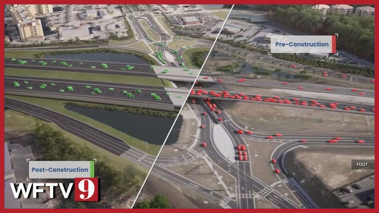 Traffic-plagued Florida highway to get upgrades: new timeline revealed!