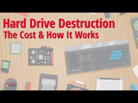 Hard Drive Destruction: The Cost and How It Works
