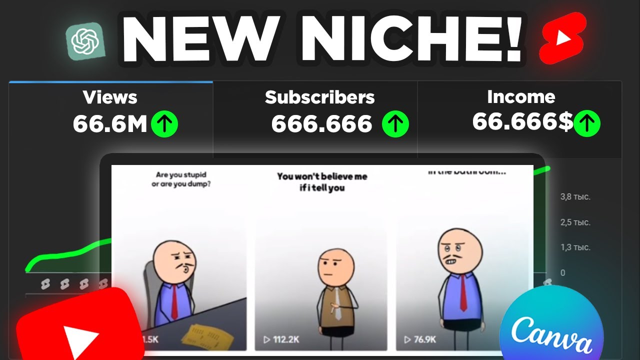 Create Viral AI Stick Animations for Free—No Skills Required!