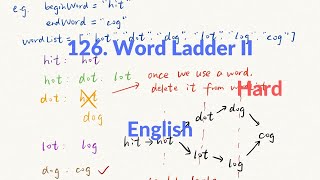 YouTube video 'LeetCode 126. Word Ladder II Explanation and Solution'