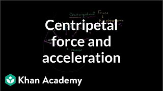 Centripetal Force and Acceleration Intuition